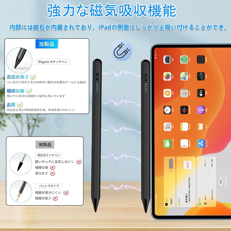 Stylus Pen (Compatible with All Models, Fast Charging), 2025 Industry