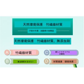 EFFORTS Children's Meal Plate, Lunch Plate, 4-piece Set, Children's Tableware Set, For Babies, Kids Plates, Natural Bamboo Fiber, Cute, Partitions, Characters, Supplementary Dishes, Kindergarten, Baby