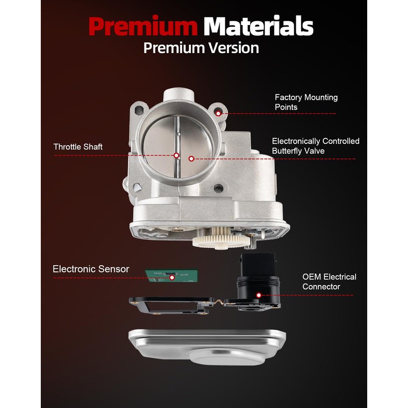 Electronic Throttle Body Assembly Compatible with 2001 2002 2003 2004