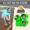 Jucker Hawaii Longboard Wheels/Wheels (Kaku, Mano, Kahuna, Hui)