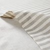 jinchan Linen Valance Curtain Striped Valance for Windows 18 Inch