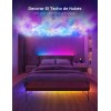 Govee RGBIC Pro LED Strip Lights, 32.8ft Color Changing Smart