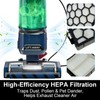 UV850 Filter for Shark Performance DuoClean Lift-Away ADV Upright Vacuum