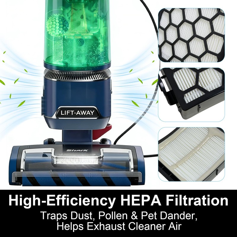 UV850 Filter for Shark Performance DuoClean Lift-Away ADV Upright Vacuum