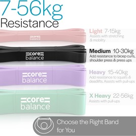Core Balance Long Loop Resistance Band For Assisted Pull Ups Natural Latex (Black 10kg to 30kg)