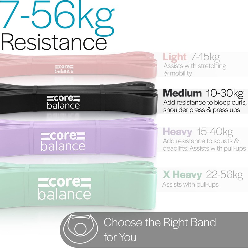 Core Balance Long Loop Resistance Band For Assisted Pull Ups