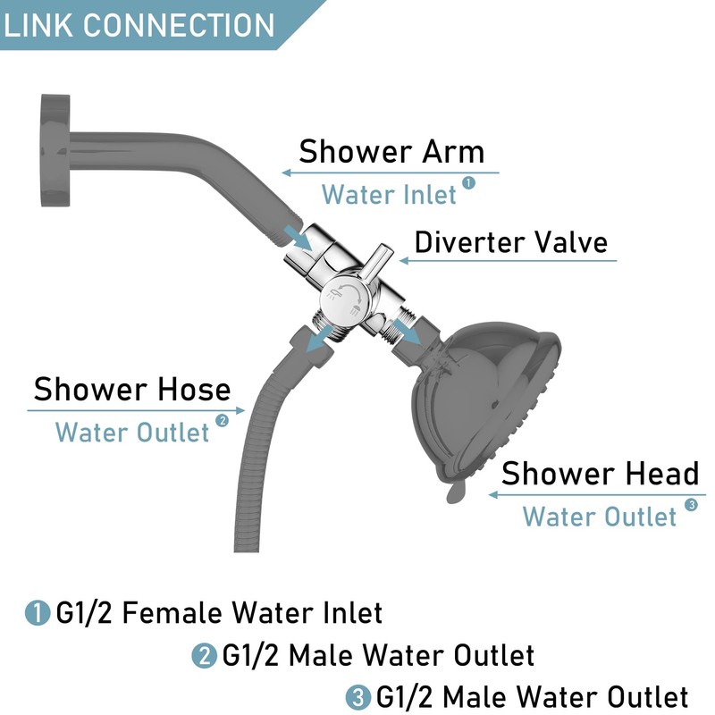Evangeline Solid Brass Shower Diverter Valve G1/2" 3 Way Shower
