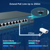YuanLey 8 Port PoE Switch with 2 Gigabit Uplink, 8