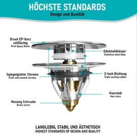 arteneur® Pop-Up Sink Plug with Sea Turtles Motif, Drain Strainer, Double Seal, Universal Drain Plug 34 mm - 41 mm, Pop-Up Valve Sink Plug