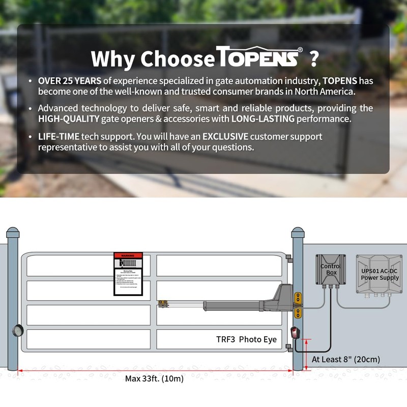 TOPENS TRF3 Safety Reflection Photocell Retro-Reflective Photoelectric Beam Sensor for