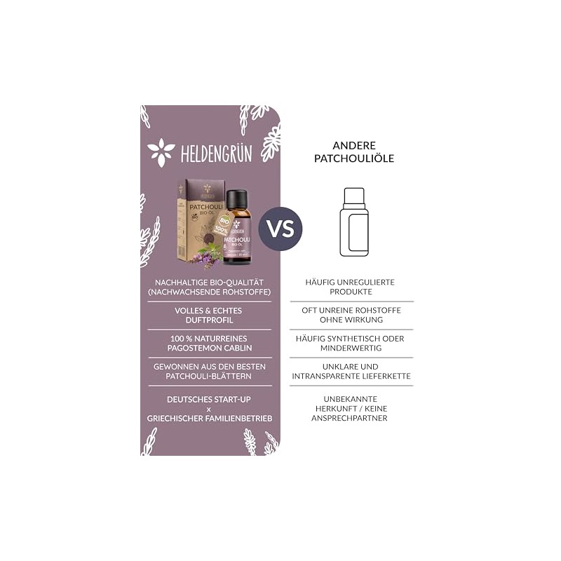Heldengrn Heldengrn? BIO Patchouli ?l [100% NATURREIN] - Reines Patchouli