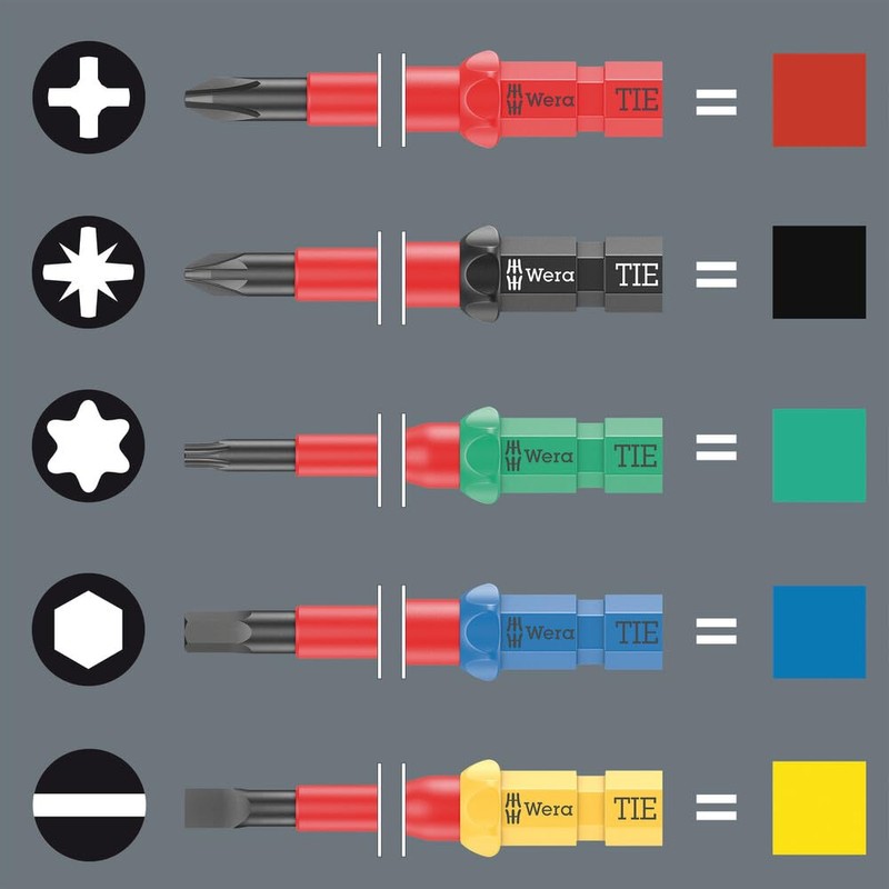 Wera Kraftform Kompakt VDE 65 i PZ/S Take It Easy,