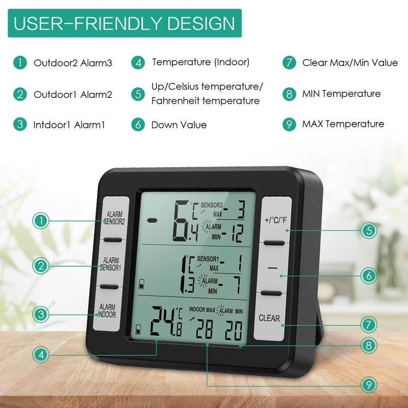 ORIA Refrigerator Thermometer, Wireless Digital Freezer Thermometer with 2 Wireless