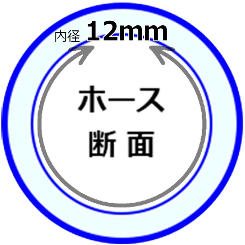 セフティー3(Safety-3) マイクロ灌水システム メインホース 5m SMKS-23