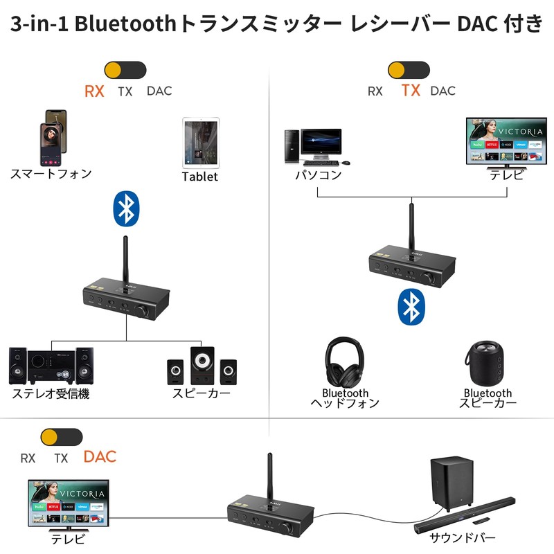 1Mii HiFi Bluetooth Transmitter Receiver All-in-One OLED Display LDAC Compatible