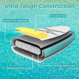 GYMAX Paddle Board, 9.8'/10'/11' x 6" Inflatable SUP with Removable Fin, Paddle, Pump, Leash & Carry Bag, Blow Up Paddle Boards Standing Boat for Adults, Youth (Multi Yellow Green,11FT)