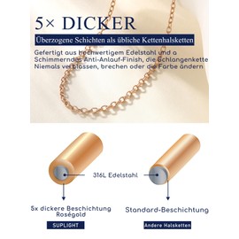 Suplight Women's Link Chain without Pendant Stainless Steel Charm Choker Chain Width 1.4 mm / 2 mm Chain Length 35/41/46/51/56/61/66/71/76 cm + 2 cm, Stainless Steel