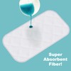 Sunny zzzZZ 6 Pack Baby Waterproof Changing Pad Liners -