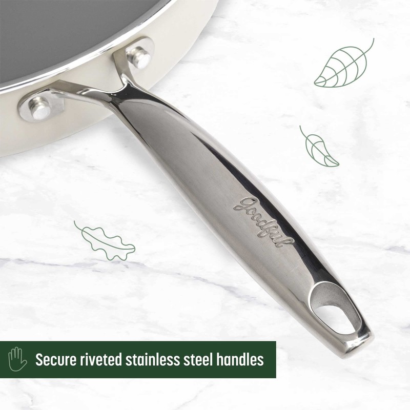 Goodful Ceramic Nonstick Pots and Pans Set, Titanium-Reinforced Premium Nonstick