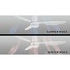Carro 52 Inch Ceiling Fan without Lights Flush Mount, Small