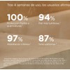 Isdin Fotoultra 100 Active Unify SPF 50, Protector Solar Facial,