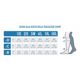 CzSalus 2nd class medical knee-highs (K2) with graduated compression 200 den, without toe (4, Amber)