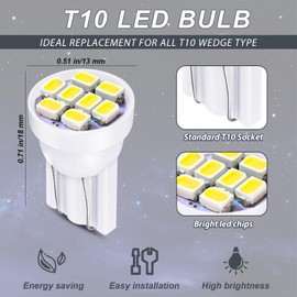 Frienda 40 Pcs T10 194 168 LED Dash Instrument Light Bulbs with Twist Lock Socket, Instrument Cluster Light Bulbs for Dashboard Panel Gauge Cluster Indicator Dome(White)