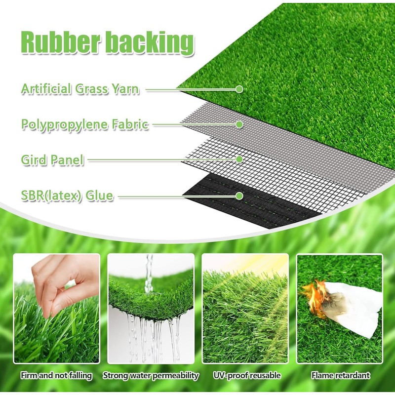 STARROAD-TIM 30 x 20 inches 2 Pack Fake Grass Pee