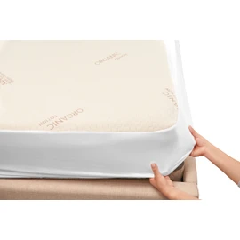 Memory Foam Mattress Protector – Organic Cotton with Eco-Friendly Greenshield Water Resistance – Kool-Flow Breathable Stretch Fabric – All USA Made – Best for Plush Beds – Twin