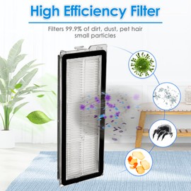 (7 Pack) Q Revo S Replacement HEPA Filter Compatible With Roborock Qrevo S, Qrevo Pro, Qrevo Plus, Qrevo MaxV, Qrevo Curv, Qrevo Edge Robot Vacuum, Filter Accessories Kit, Replacement Parts 7 Pieces