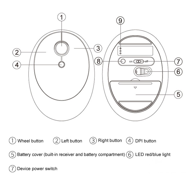 Bluetooth Mouse Office Adjustable DPI for Windows Laptop Desktop Computer