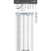 Lithonia 2VTL2 20L EZ1 LP830 2x2 Volumetric LED Troffer, 2000