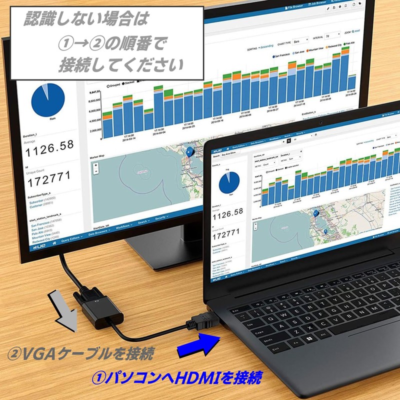 CNCTWO 1080P 22cm C2HDMVGD015 HDMI to VGA HDMI A Male