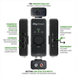 IK Multimedia iRig Stream