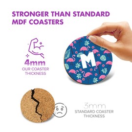 1 x Round Coaster - Letter M Tropical Flamingo Palm Flower Lettering Name Initial Cork Backed MDF Glossy Tea Coffee Accessory #255301
