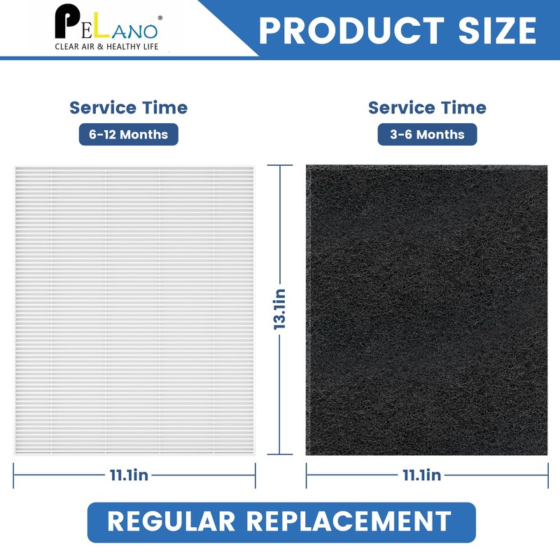 4 Pack C545 HEPA Replacement Filter S Compatible with Winix