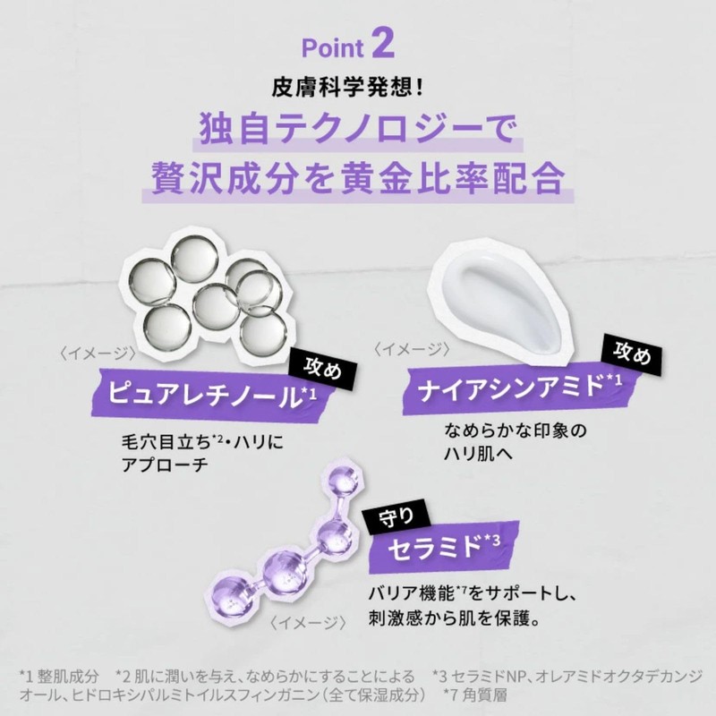 Kiehl's Retinol Serum Starter Set