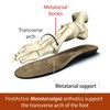 FootActive METATARSALGIA Full Length - M - 7/8.5 UK