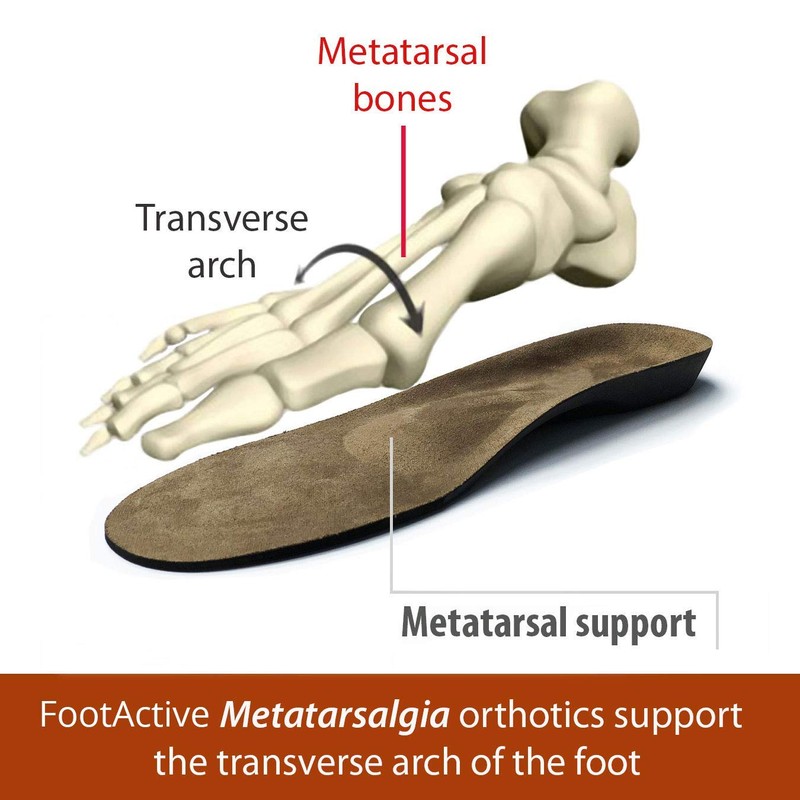 FootActive METATARSALGIA Full Length - M - 7/8.5 UK