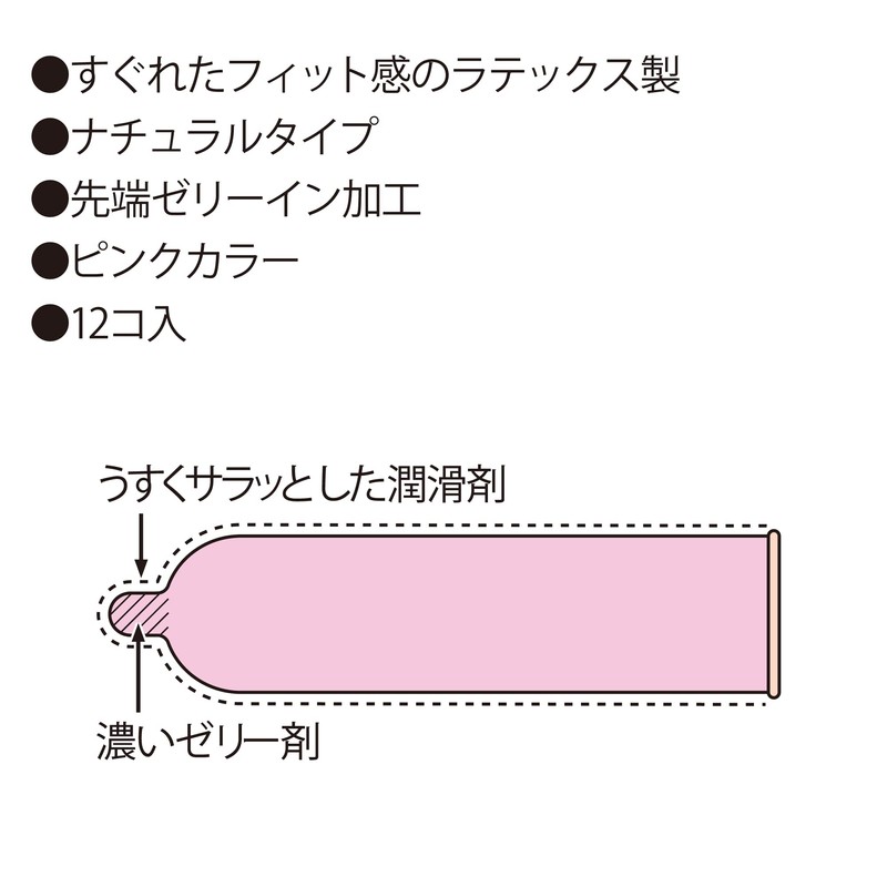 スキン 新ゼリヤコート うすうす1000 12個入
