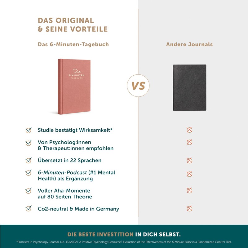 The 6-minute diary, 6 minutes daily for more mindfulness, self-love