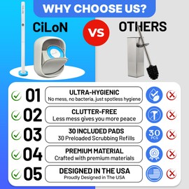 CiLoN Wall-Mounted Disposable Toilet Brush Kit and 30 Fresh Bleach Scrubbing Sponge Pads. Bathroom Space Saving Toilet Wand kit. Toilet Bowl Brush and Holder Set. (Starter Kit + 30 Brush)