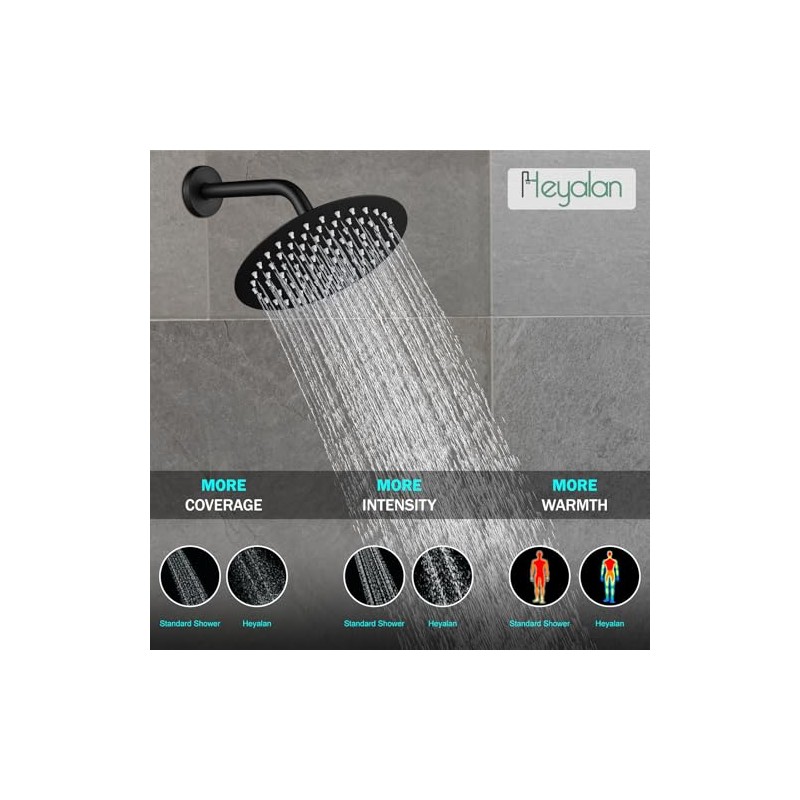 Heyalan Shower Faucet Set with Valve, Bathroom Shower System, Wall