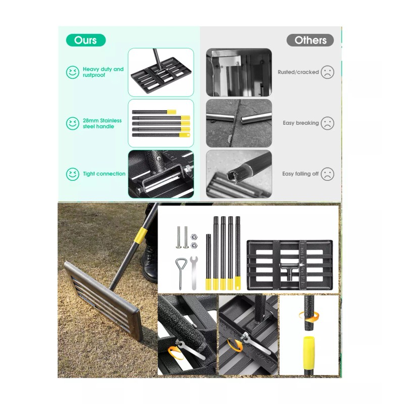 Nicecho Heavy Duty 17"x10" Lawn Leveling Rake w/ 60" Adjust