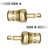 EATAKWARD 994053-0070A Bath Kitchen Faucet Replacement Valve Cartridge 3 Packs,