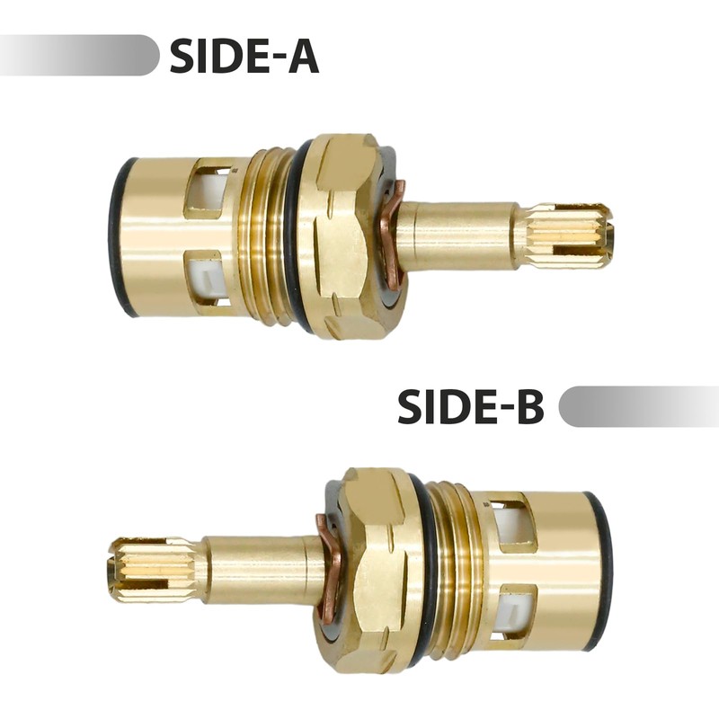 EATAKWARD 994053-0070A Bath Kitchen Faucet Replacement Valve Cartridge 3 Packs,
