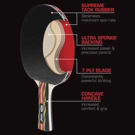 Penn 5.0 Professional Ping Pong Paddle - Table Tennis Paddle with 7-ply Blade, Supreme Track Rubber, and Ultra-Sponge Backing