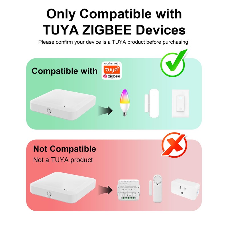Tuya ZigBee 3.0 Hub/Wireless Gateway (Only 2.4Ghz), WiFi Smart Home