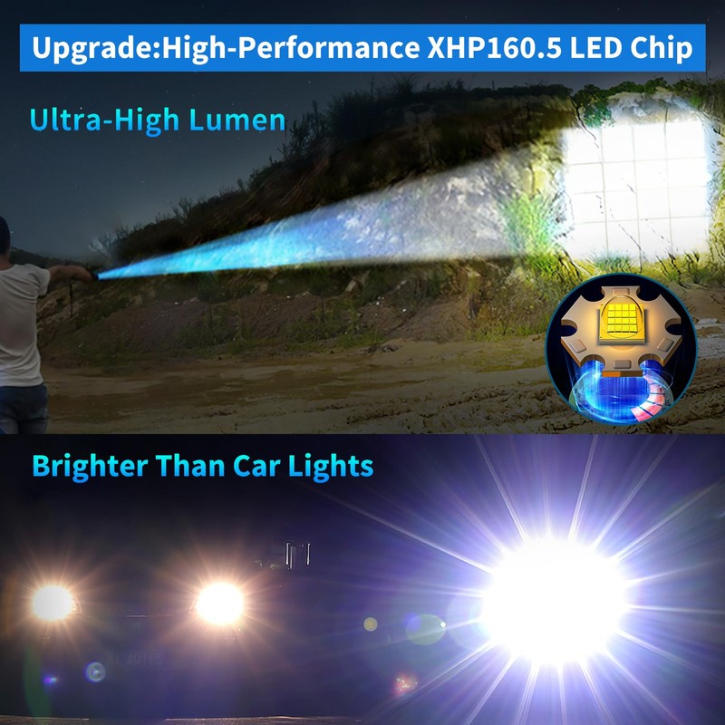 Rechargeable Led Flashlights 5800.000 High Lumens,Super Bright Flashlight True,Powerful Tactical