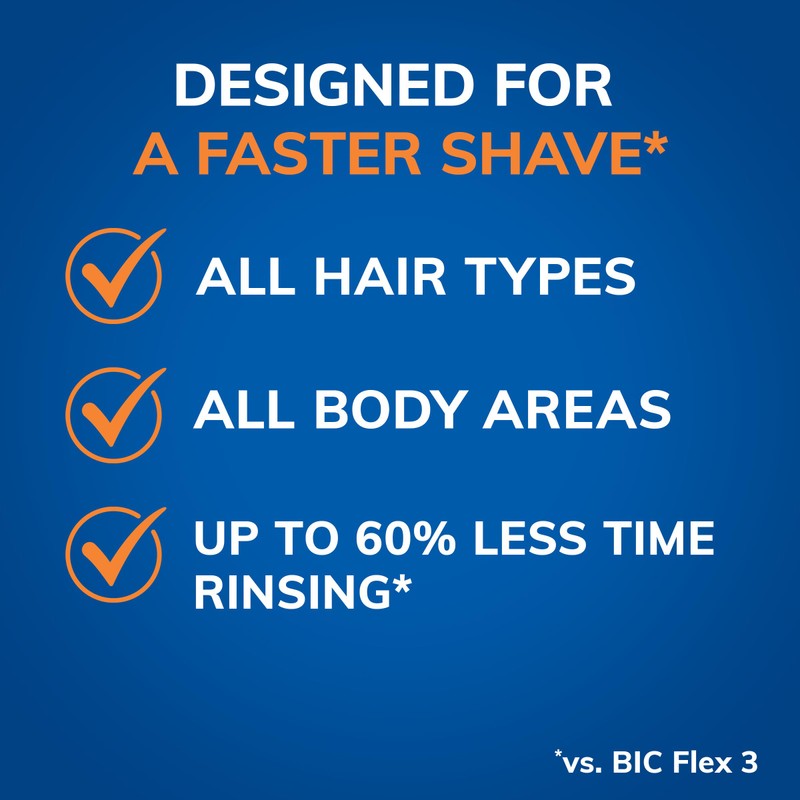 BIC EasyRinse Shaver Anti-Clogging Razor Cartridges - Pack of 4